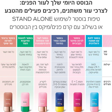תמונת מוצר 4