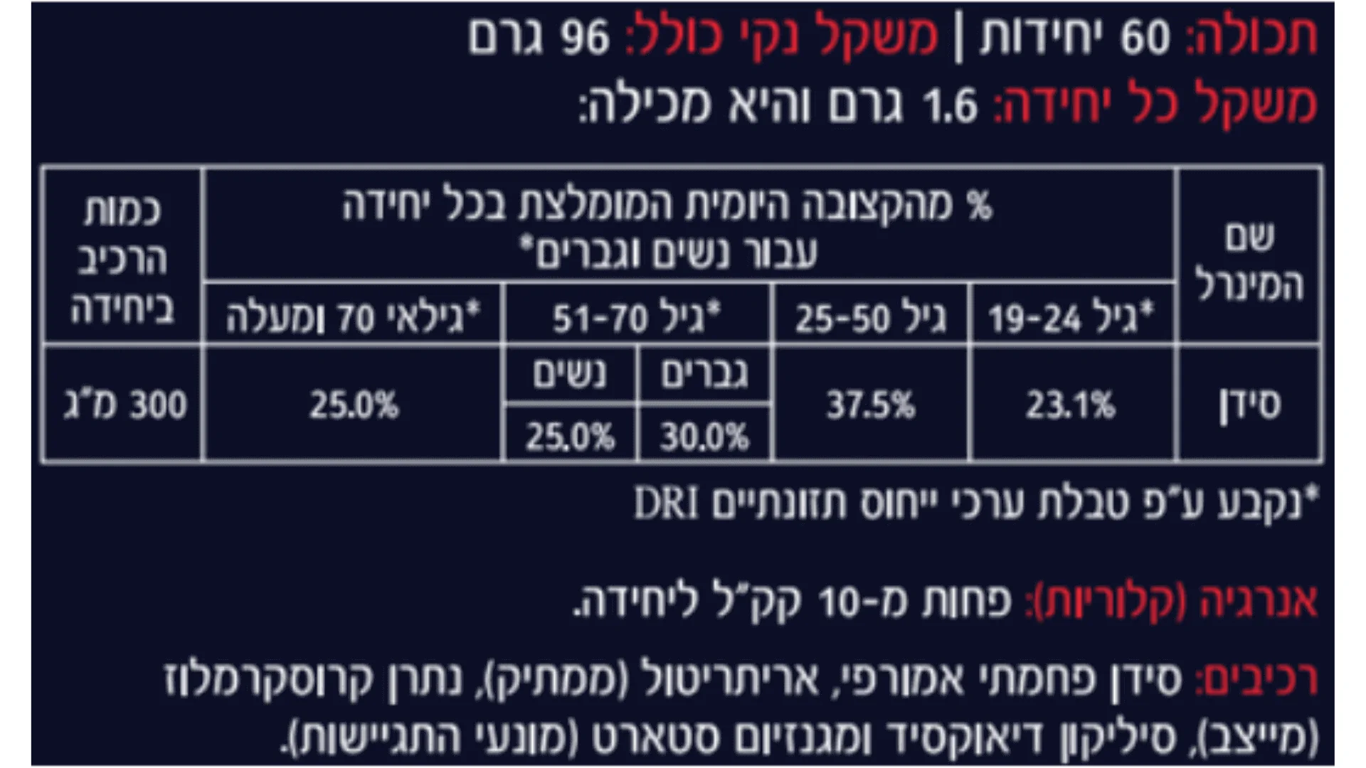 תמונת מוצר 3