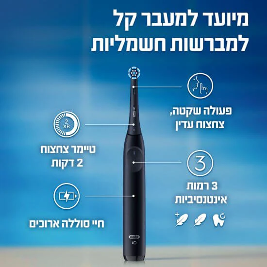 תמונת מוצר 2