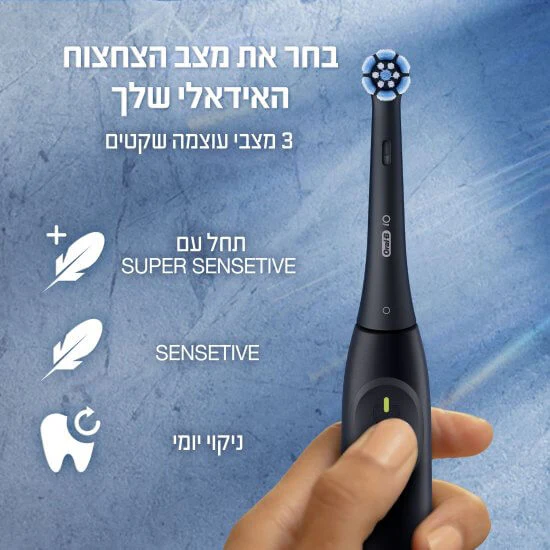 תמונת מוצר 3