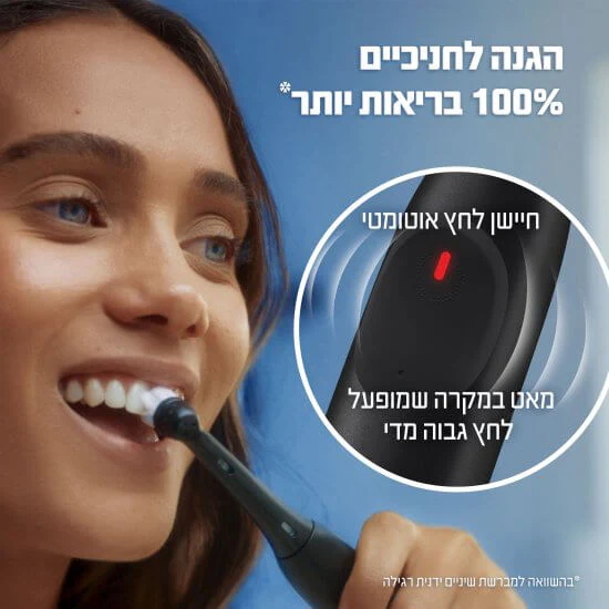 תמונת מוצר 4