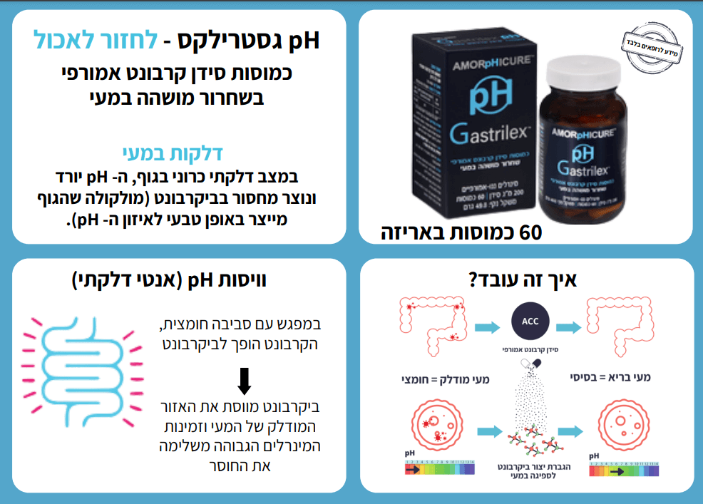 תמונת מוצר 6