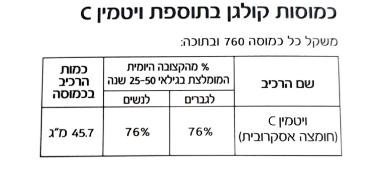 תמונת מוצר 2